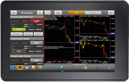 forex historical data
 on ... releases a forex trading app on Kindle Fire | Forex Magnates